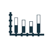 Création de sites internet - Bilans statistiques