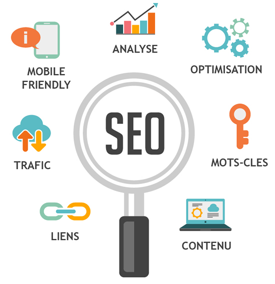 Référencement SEO de sites internet